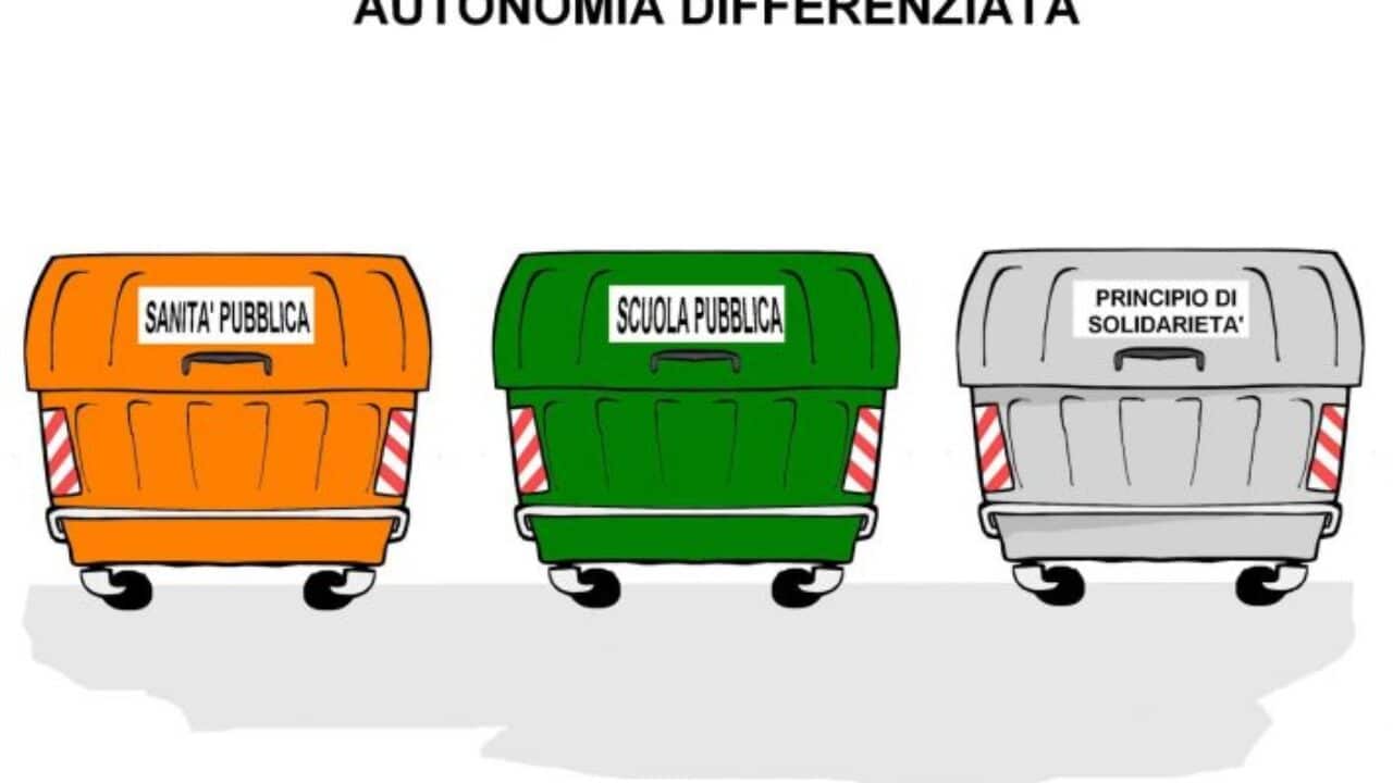 frammentazione dei poteri